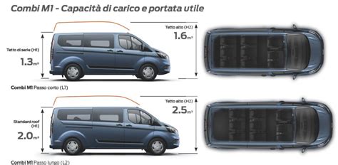 Ford Transit Custom Listino Prezzi Dimensioni E Consumi