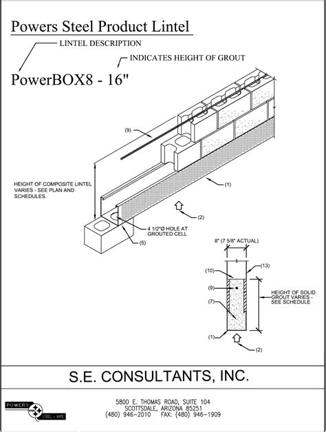 PowerBox Steel Lintel Installation | Steel Lintel Install - Powers ...