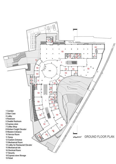 21 Shopping mall layout plan ideas