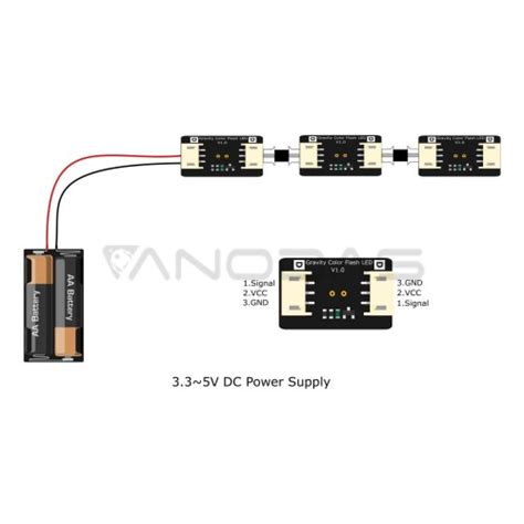 Dfrobot Gravity Spalv Rgb Led Modulis