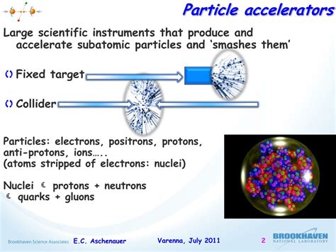 Ppt Lecture I Ii Rhic The Relativistic Heavy Ion Collider Powerpoint