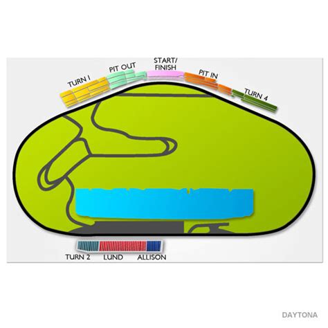 Daytona 500 Tickets | 2023 Race at Daytona International Speedway ...