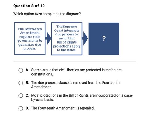 Which Result Completes This Diagram