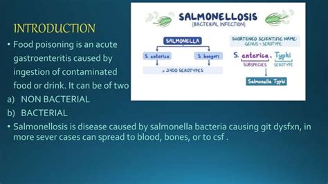 Food Poisoning And Salmonellosis Ppt