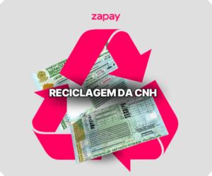 Reciclagem Da Cnh O Que Quem Precisa Fazer E Mais