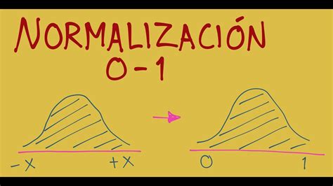 Normalización 0 1 YouTube