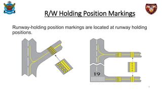 Airport Signs Runway And Taxiway Markings Pptx