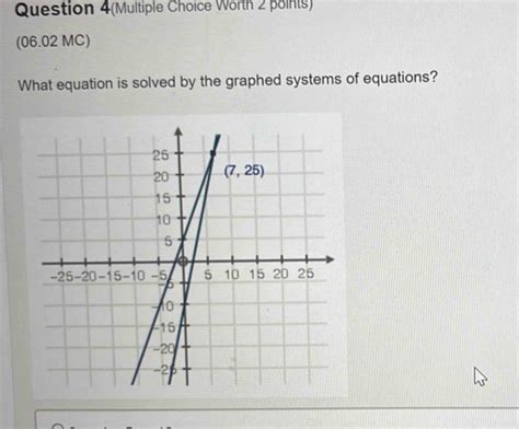 Solved Question Multiple Choice Worth Points Mc What