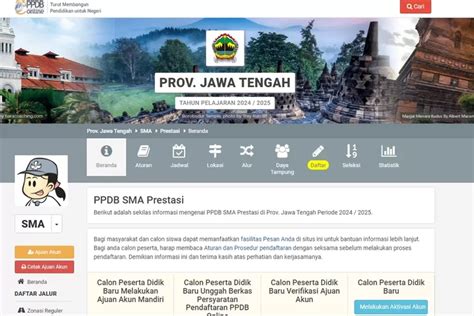 Berapa Nilai Terendah Masuk SMAN 4 Surakarta Cek Yuk Data Statistik