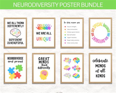 Neurodiversity Poster Bundle Sen Special Education Asd Posters Instant