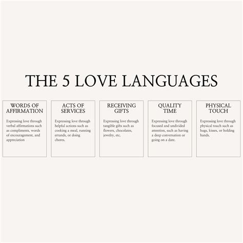 The Importance Of Love Languages — Wild Fern Weddings Nashville