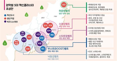 부산시보