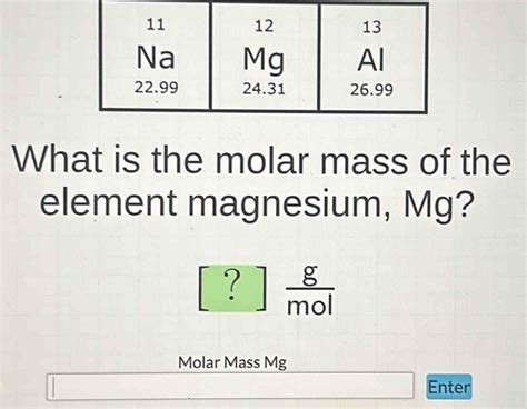 What Is The Molar Mass Of The Element Magnesium Mg G Mol Molar Mass