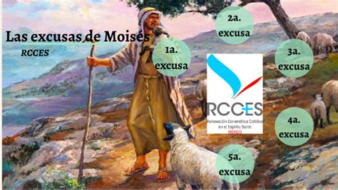 Las Excusas De Mois S By Fernando Perez On Prezi