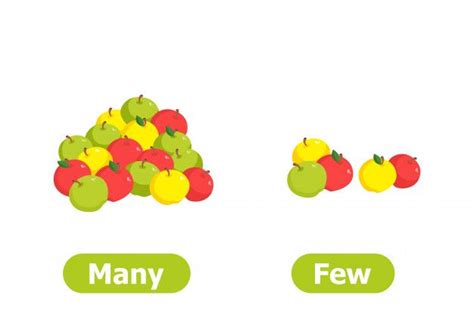 Vector Antonyms And Opposites. Many And Few | Foreign language learning