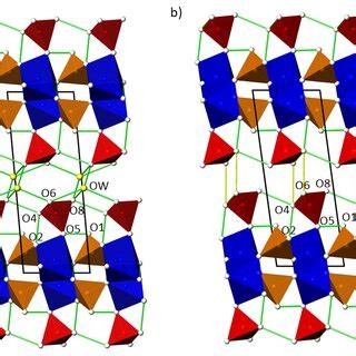 (a) Possible hydrogen bonding schemes in the crystal structures of... | Download Scientific Diagram