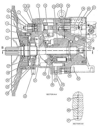 295 9674 PUMP GP MAIN HYDRAULIC S N DC81 UP PART OF 327 7263 PUMP MTG