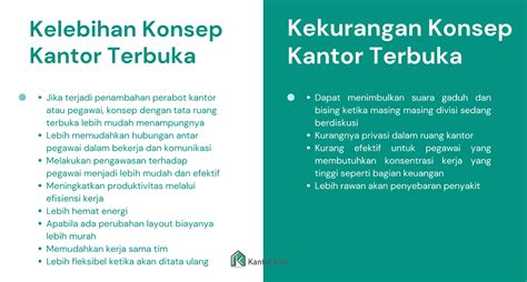 Mengenal Tata Ruang Kantor dan Jenisnya