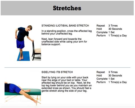 Stretches For It Band Syndrome Off