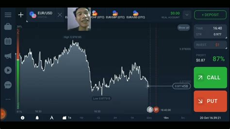 1AE Trading Forex Profit Konsisten 50rb Perhari Dalam 5 Menit YouTube