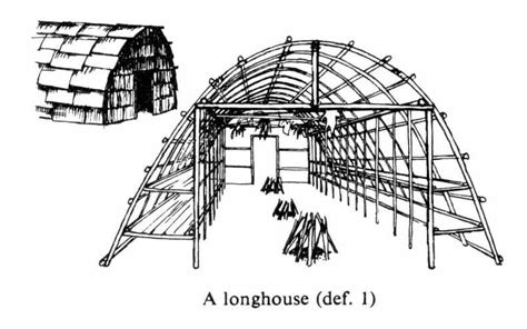 Dchp 3 Longhouse