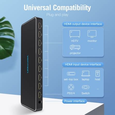 Divisor Hdmi K Hz De Entrada A Salidas