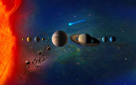 Solar System 4k Wallpapers Top Free Solar System 4k Backgrounds