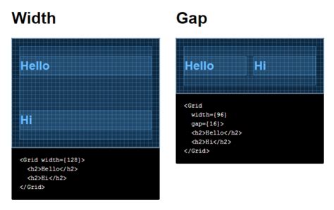 CSS Grid Layout For React React Css Grid Reactscript