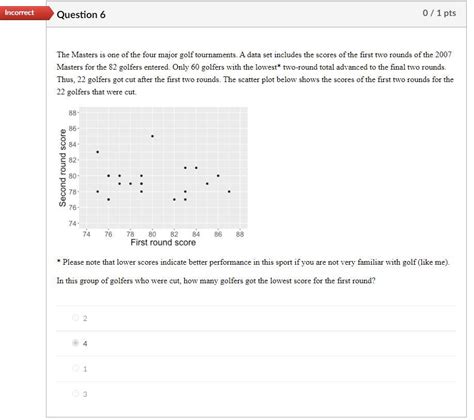 Solved Already had Chegg answer this question and they | Chegg.com 