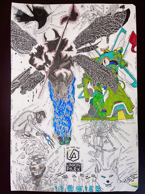Linkin Park Art - All Studio Albums Discography : r/LinkinPark