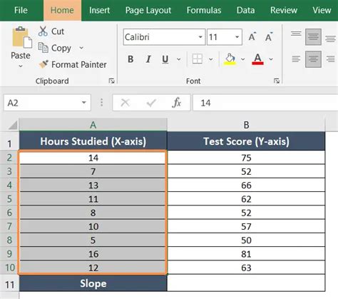 How to Find the Slope of a Trendline in Excel - Excelgraduate