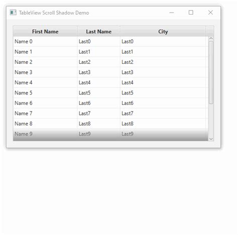 Javafx Adding Shadow Above Horizontal Scrollbar In Tableview Stack