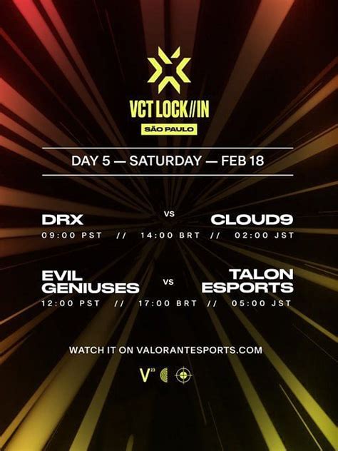 Evil Geniuses Vs Talon Esports Vct Lock In Predictions Where