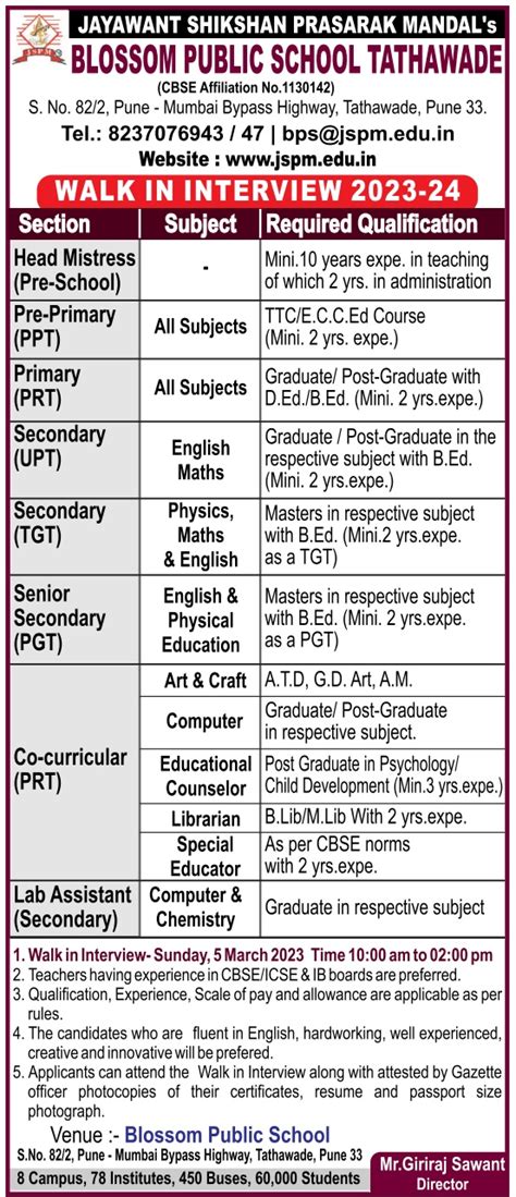 Faculty recruitment 2023 at Maharashtra- 01/03/2023 | FacultyPlus