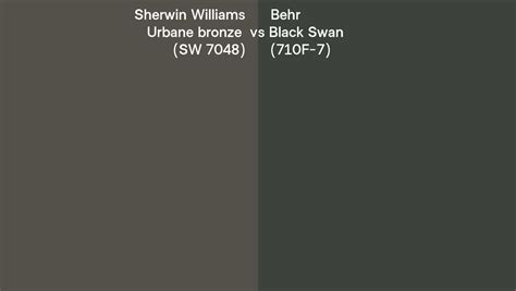 Sherwin Williams Urbane Bronze SW 7048 Vs Behr Black Swan 710F 7