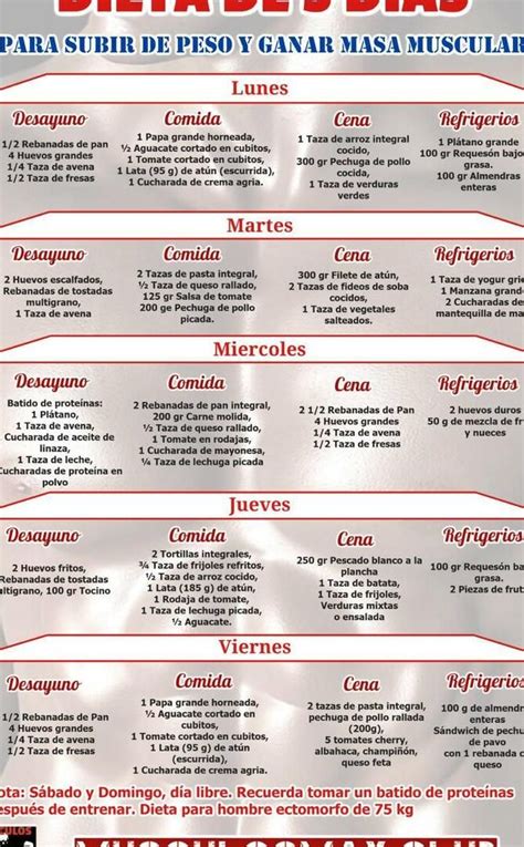 Dieta Semanal Para Aumentar Masa Muscular Y Perder Grasa Restaurante