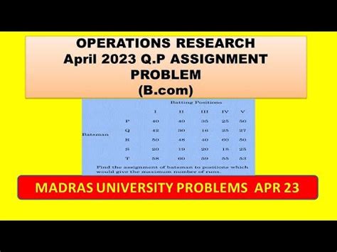 OR APRIL 2023 QUESTION PAPER PROBLEMS MAXIMIZATION ASSIGNMENT PROBLEMS