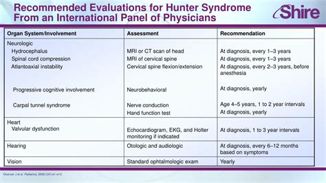 Ppt Hunter Syndrome Powerpoint Presentation Free Download Id378338