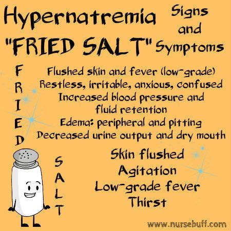 50 Nursing Mnemonics And Acronyms Acid Base Fluids And Electrolytes