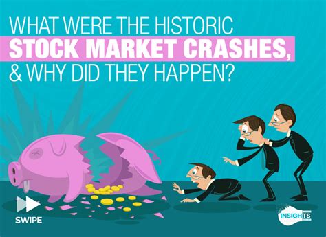 What Were The Historic Stock Market Crashes Why Did They Happen