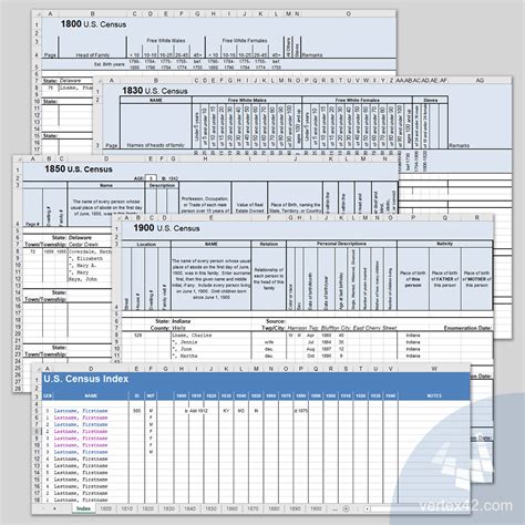 1810 Census Form Blank