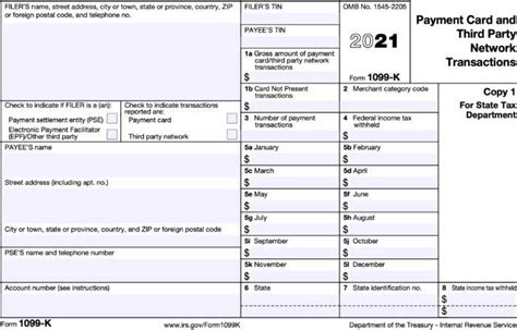 Tax Form 1099-K: How it is Calculated for Amazon Sellers