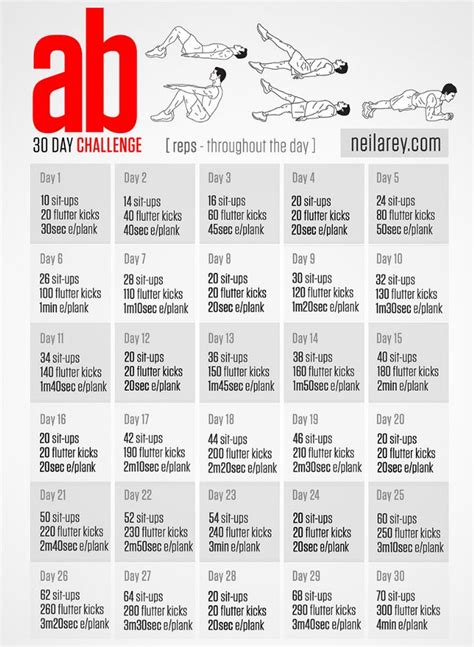 30 Day Ab Challenge Mens Fitness Antione Bynum