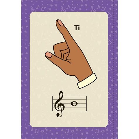 Fingering Chart for Soprano Recorder + Kodaly Hand Signs (Recorder ...