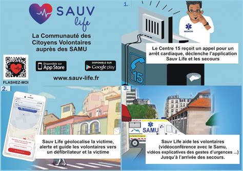 Sauv Life l appli destinée à sauver des vies Le Quotidien du Patient