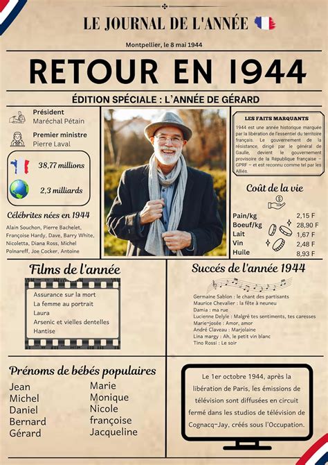 Retour En Affiche A Grande Taille Fabriqu E En France Sans