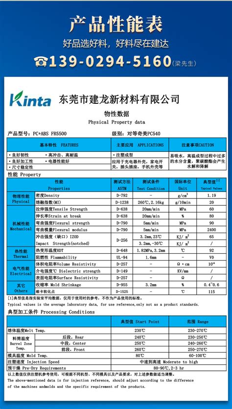 Pcabs阻燃 无卤阻燃 Pcabs原料 阻燃pcabs改性 防火pcabs 阿里巴巴