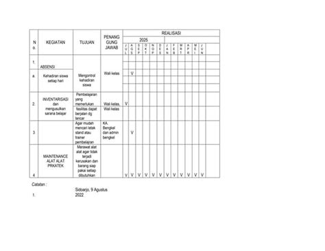 Program Kerja Yang Di Lakukan Oleh Wali Kelas Ppt