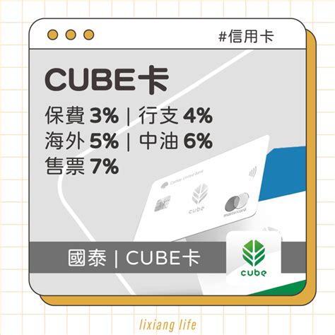 國泰cube 高回饋解析 30無上限、行動支付加碼1、最高10