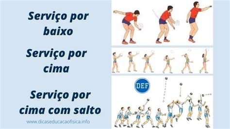 T Cnicas Do Voleibol Aprenda As Habilidades Para Jogar Voleibol